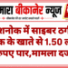 देशनोक में साइबर ठगी: युवक के खाते से 1.50 लाख रुपए पार,मामला दर्ज