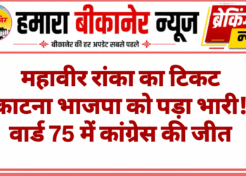 महावीर रांका का टिकट काटना भाजपा को पड़ा भारी! वार्ड 75 में कांग्रेस की जीत