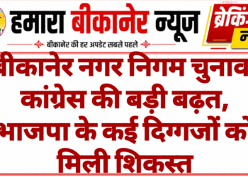 बीकानेर नगर निगम चुनाव: कांग्रेस की बड़ी बढ़त, भाजपा के कई दिग्गजों को मिली शिकस्त