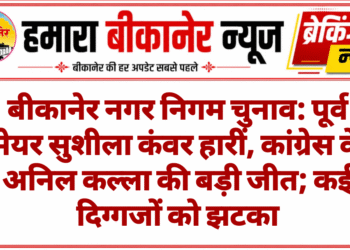 बीकानेर नगर निगम चुनाव: पूर्व मेयर सुशीला कंवर हारीं, कांग्रेस के अनिल कल्ला की बड़ी जीत; कई दिग्गजों को झटका