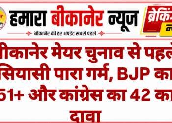 बीकानेर मेयर चुनाव से पहले सियासी पारा गर्म, BJP का 51+ और कांग्रेस का 42 का दावा