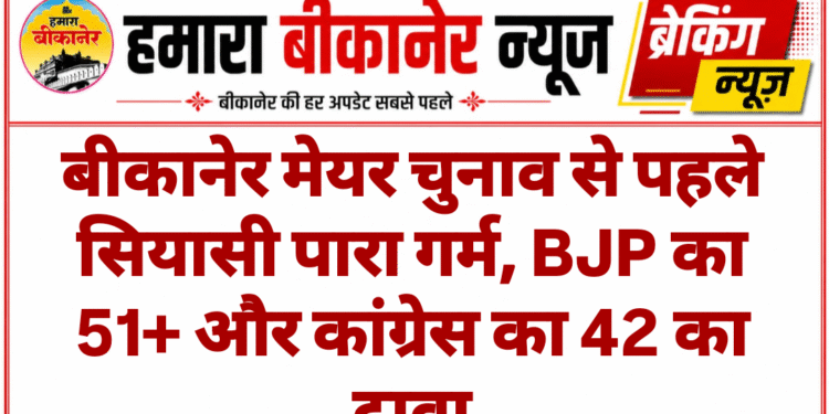 बीकानेर मेयर चुनाव से पहले सियासी पारा गर्म, BJP का 51+ और कांग्रेस का 42 का दावा