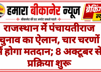 राजस्थान में पंचायतीराज चुनाव का ऐलान, चार चरणों में होगा मतदान; 8 अक्टूबर से प्रक्रिया शुरू
