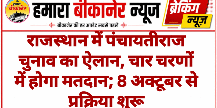 राजस्थान में पंचायतीराज चुनाव का ऐलान, चार चरणों में होगा मतदान; 8 अक्टूबर से प्रक्रिया शुरू